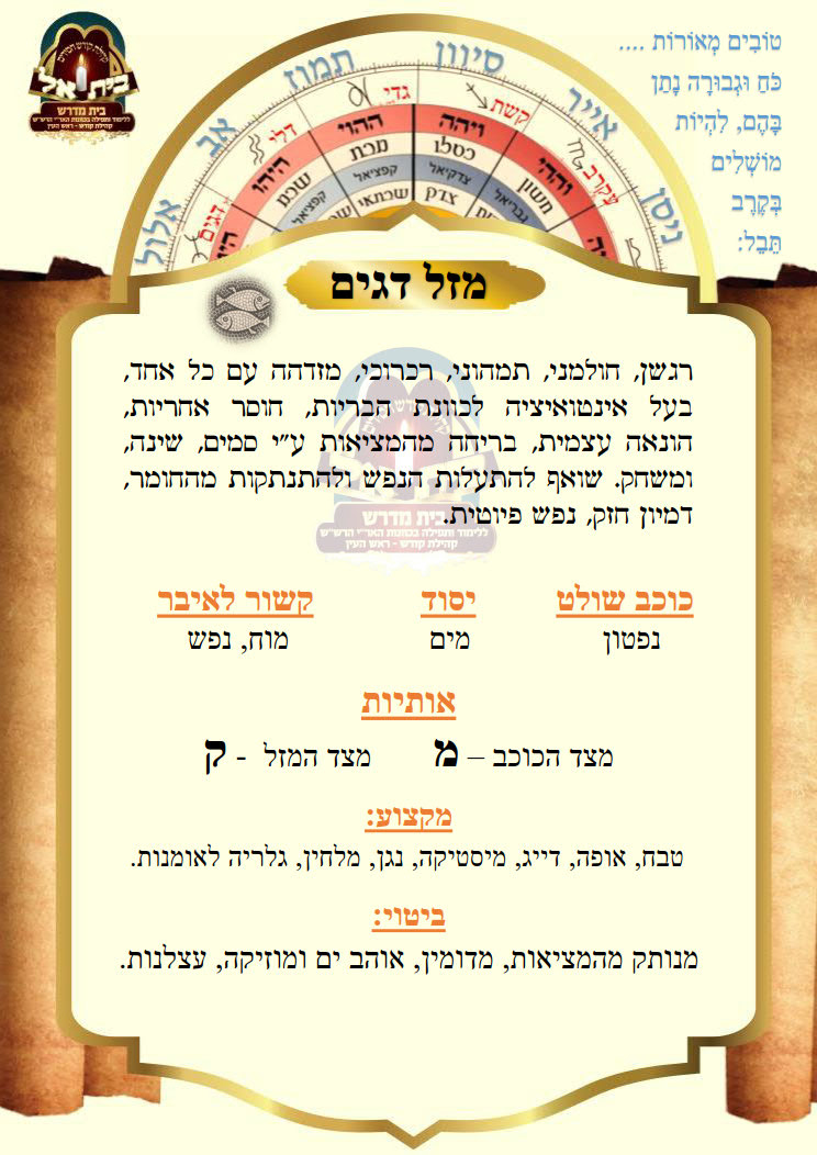 מזל דגים