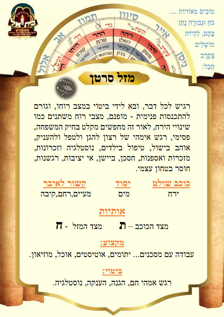 מזל סרטן