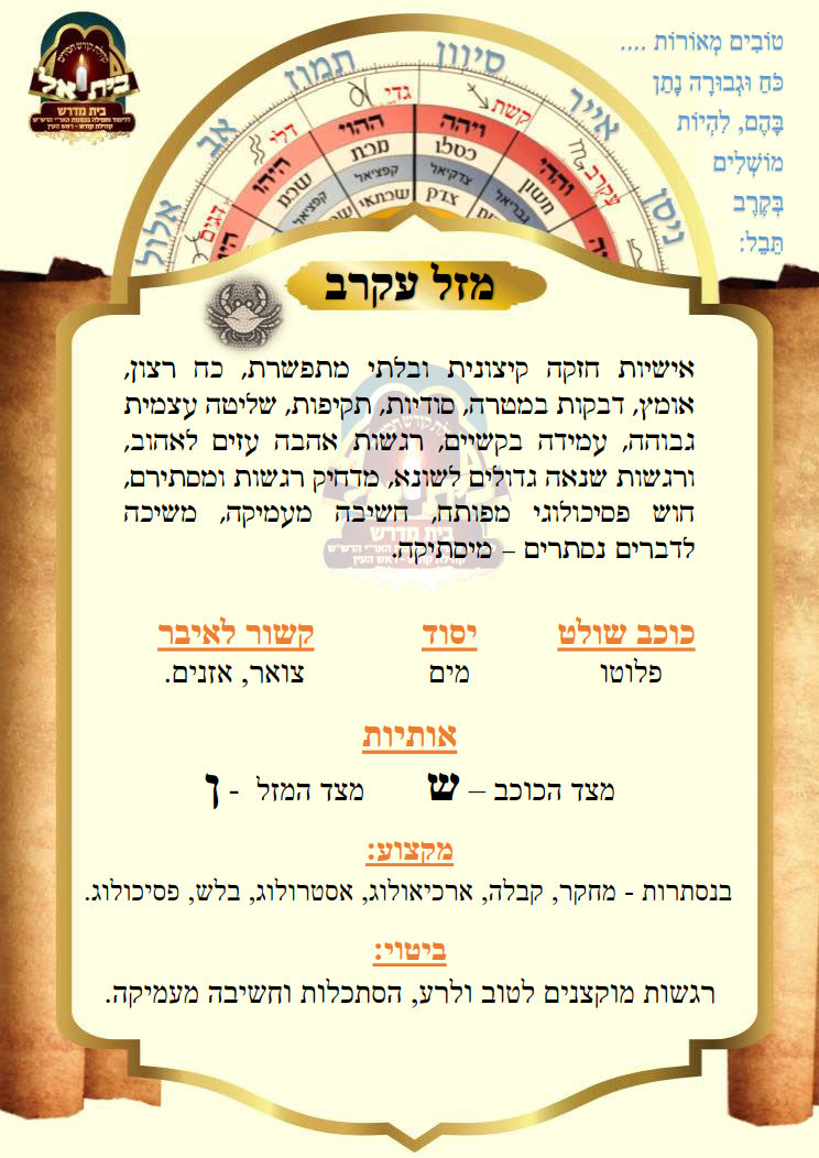 מזל עקרב